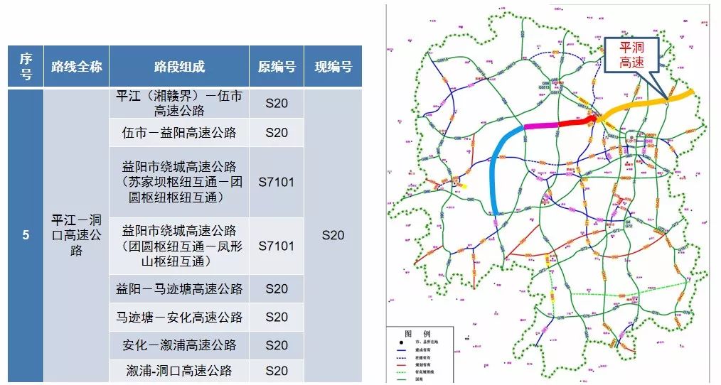 湖南高速要闻 正文 省级高速公路调整名单:s50长芷高速(长沙-芷江),s