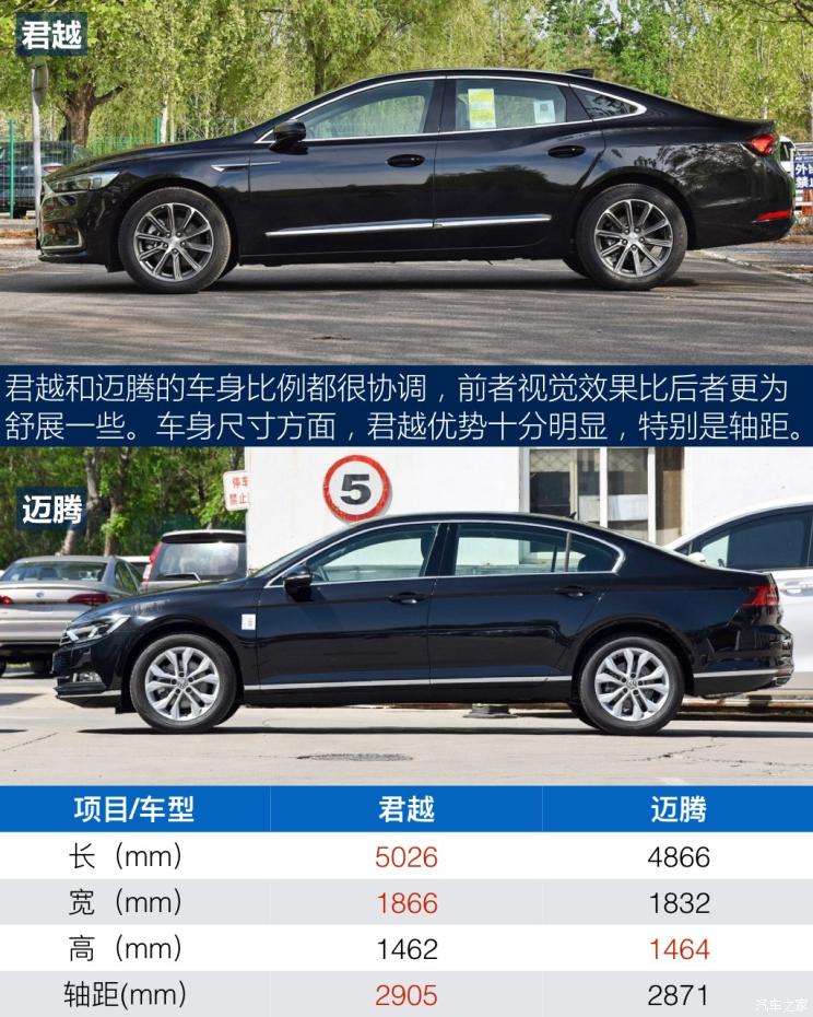 一汽-大众 迈腾 2019款 380tsi dsg 豪华型 国vi