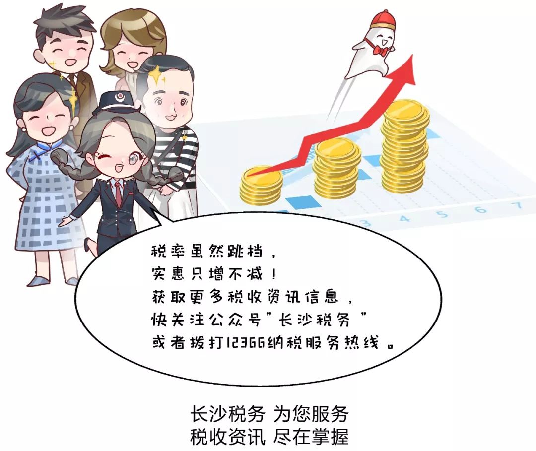 满妹子说税36|工资不变个税变多,"税率跳档"您知道吗?