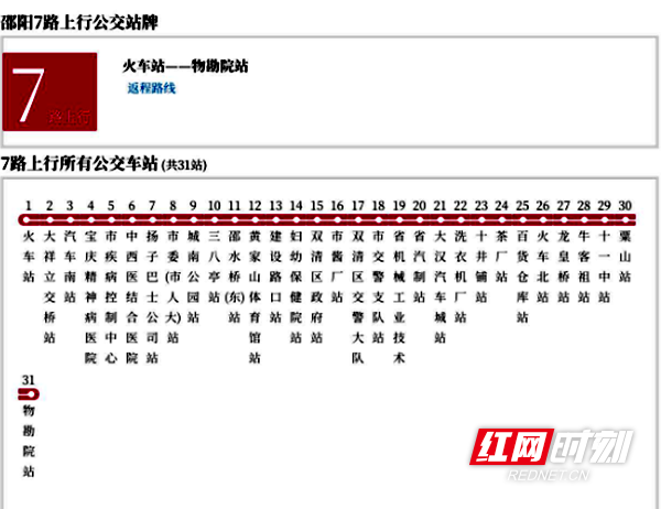 快讯丨邵阳市区又有两条公交线路恢复营运 助力企业复产复工