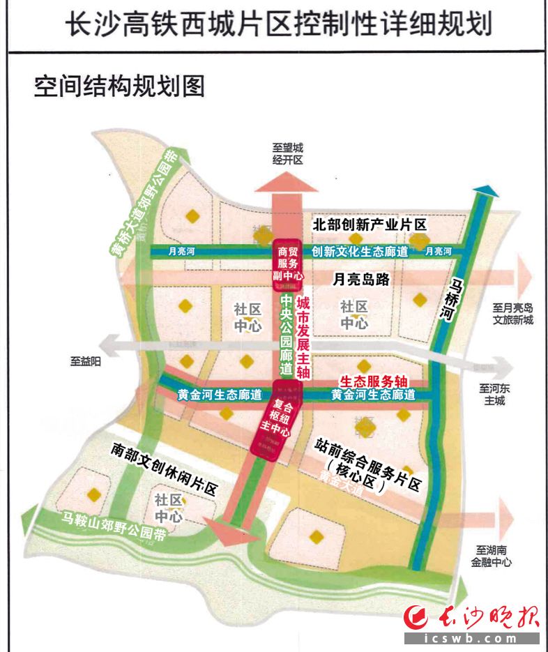 长沙市自然资源和规划局对外公示《长沙高铁西城片区控制性详细规划》