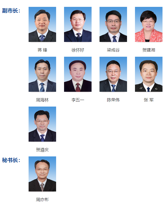 郴州市政府领导成员最新工作分工情况市委副书记,市长刘志仁领导市
