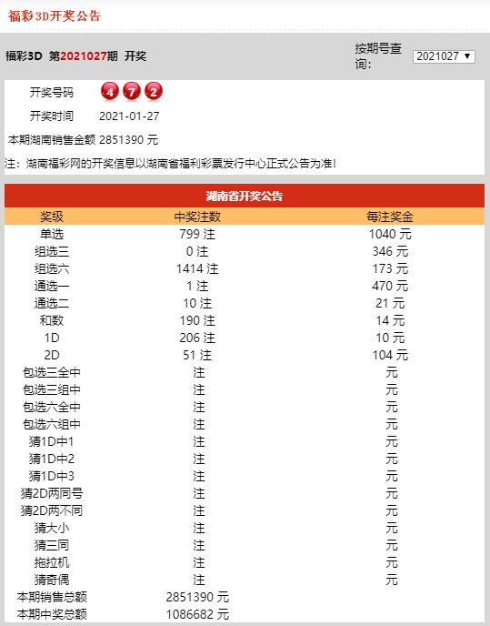 2021年1月27日湖南中国福利彩票开奖信息