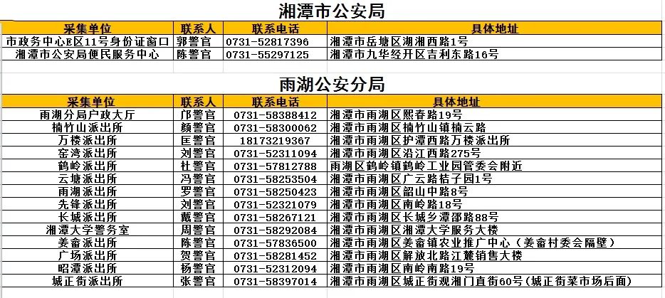 人口与出入境管理支队 2021年1月30日 湘潭市公安局第二代居民身份证