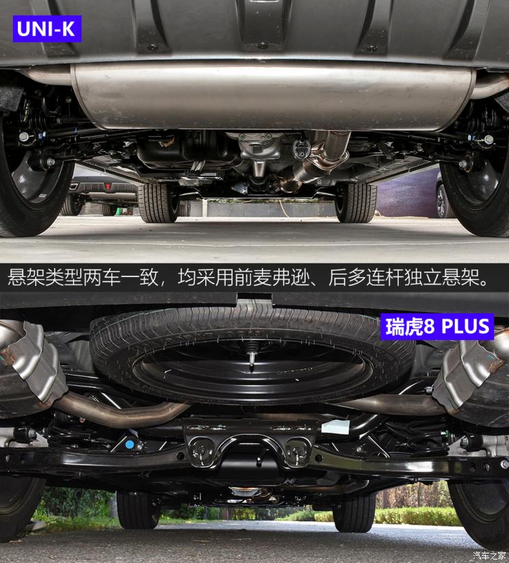 长安汽车 长安uni-k 2021款 2.0t 全轮驱动尊贵型