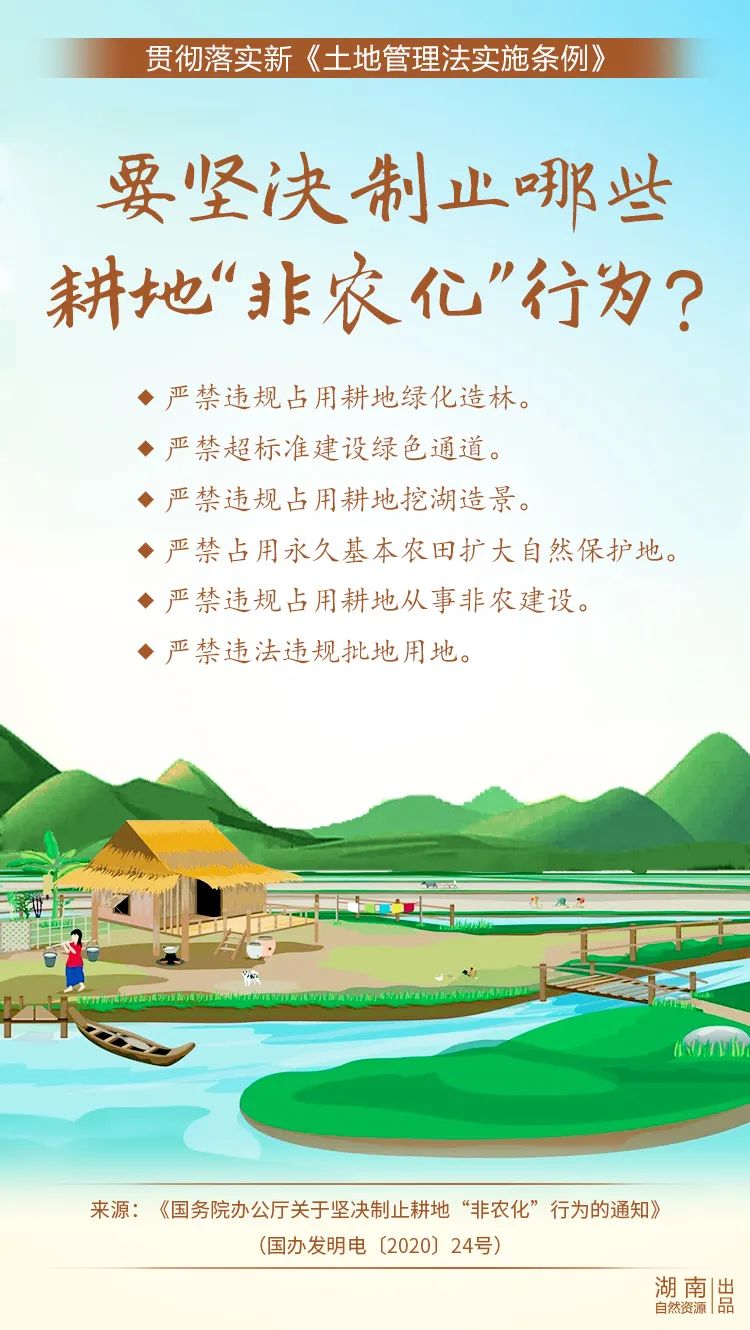 弄懂这些关于耕地的基本概念先认识耕地,再好好保护耕地共同当好耕地