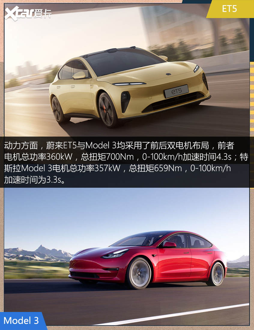 蔚来et5对比model3特斯拉还真香吗