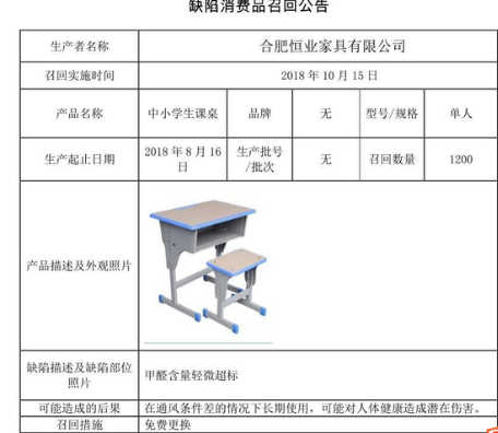 甲醛超标 合肥恒业家具召回1200件课桌