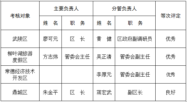 姓管人口_段姓图腾(2)