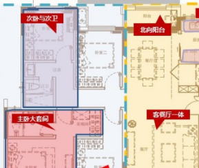 长沙高铁新城 四房改善不得不看的项目