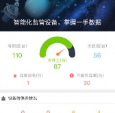 中科云谷上海宝马展发布“智租”“智管”平台