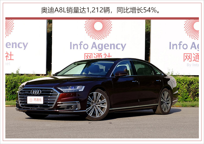 网通社汽车