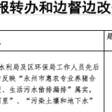 群众信访举报转办和边督边改公开情况一览表（第十八批  2018年11月17日）