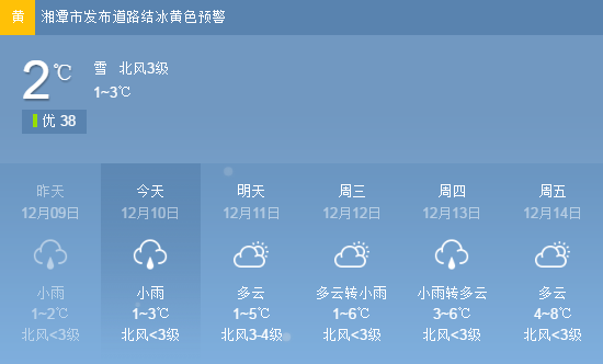 QQ??20181210171007.png QQ??20181210171007.png