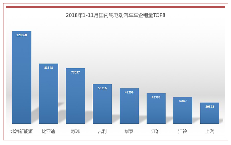 网通社汽车