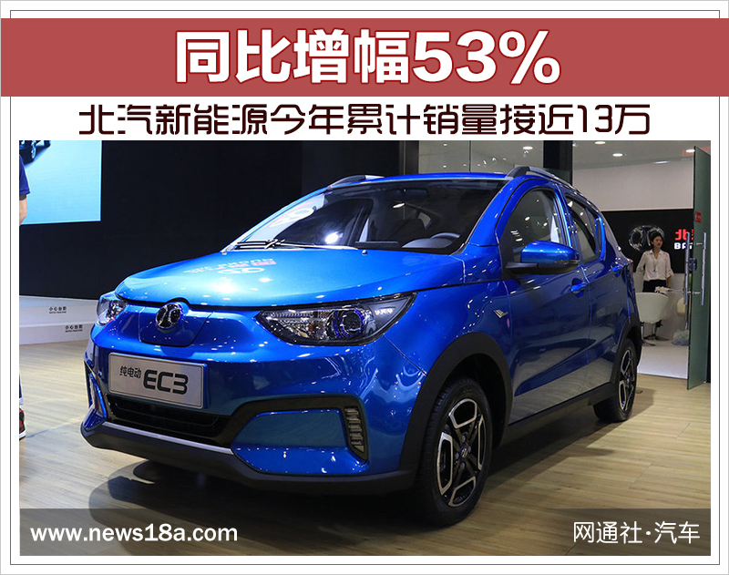 网通社汽车