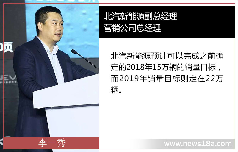 网通社汽车