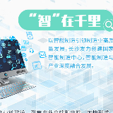 向您报告！2019长沙这么干② “智”在千里