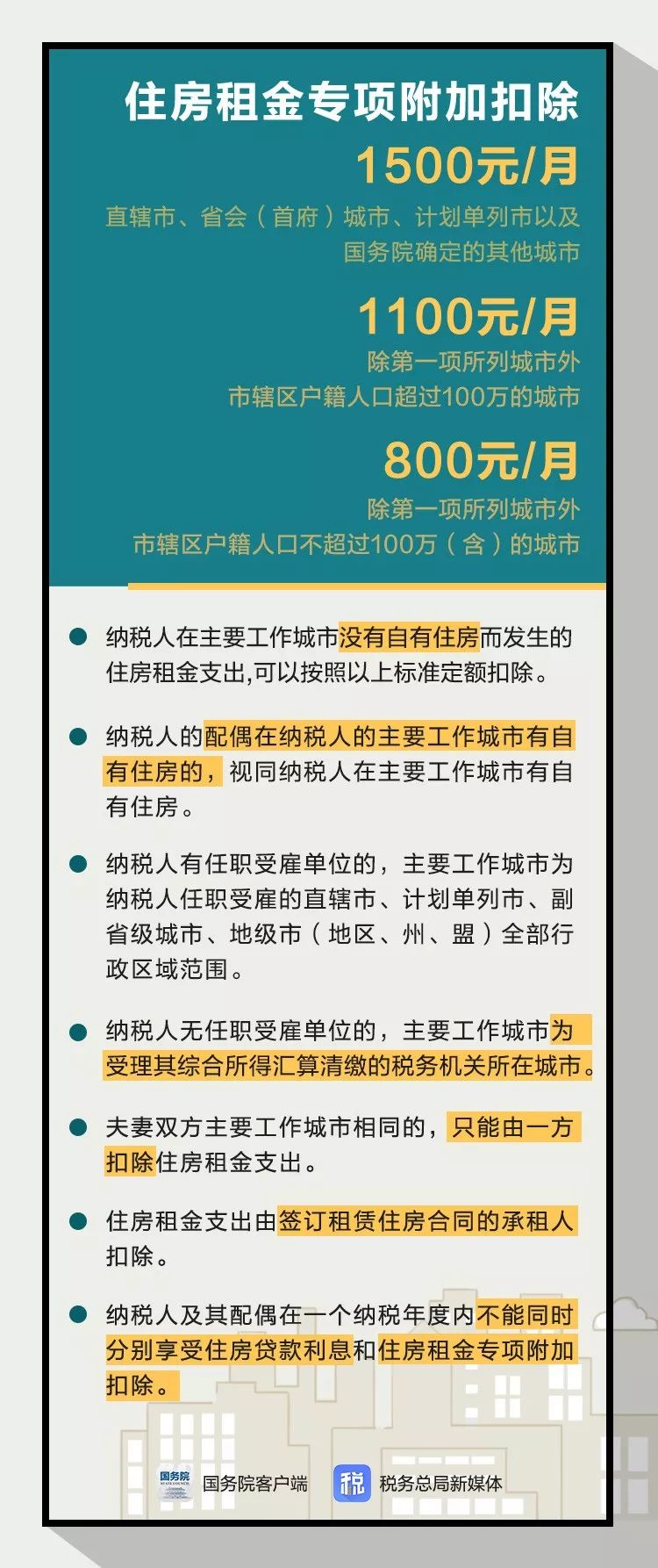 长沙户籍人口_清醒吧 这些地方的房价才有未来(2)