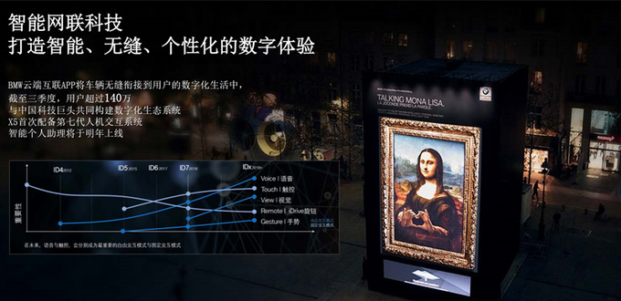宝马2+4战略全面落地 2019开启大型豪华车之年-图1