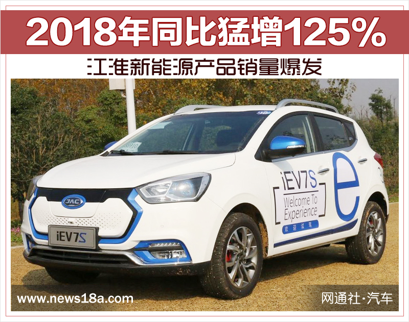 网通社汽车