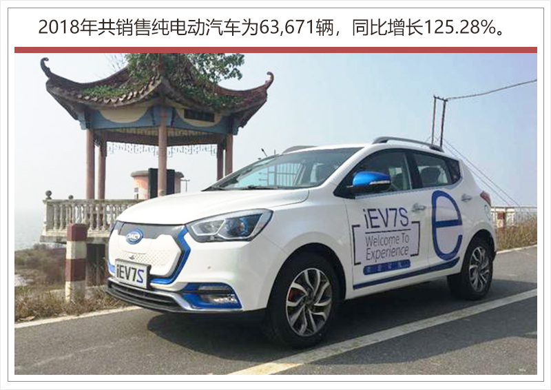 网通社汽车