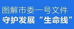 市委一号文件：优化营商环境！