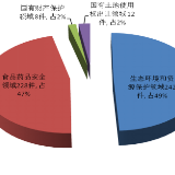 数说永州“两院”工作亮点：公平看得见 正义摸得着