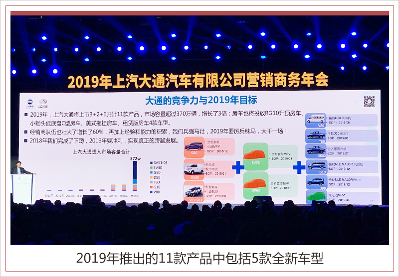 网通社汽车