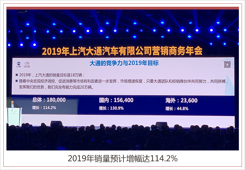 网通社汽车