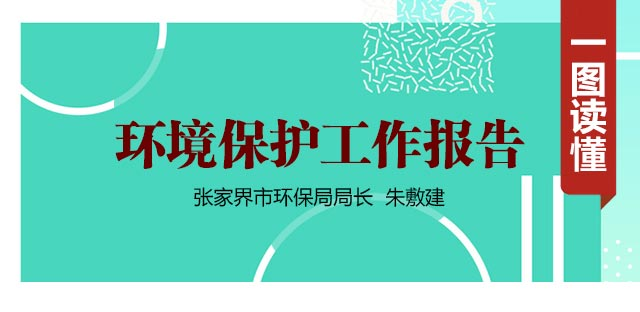 【一图读懂】环境保护工作报告！