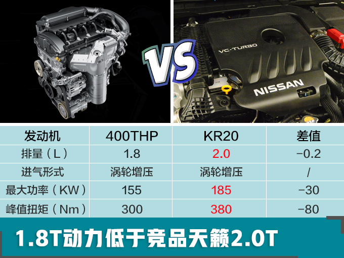 东风标致508L开启预售 16万元起/3月18日上市-图9
