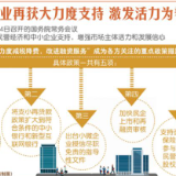 盼友善尊重、盼一视同仁……小民企的四盼