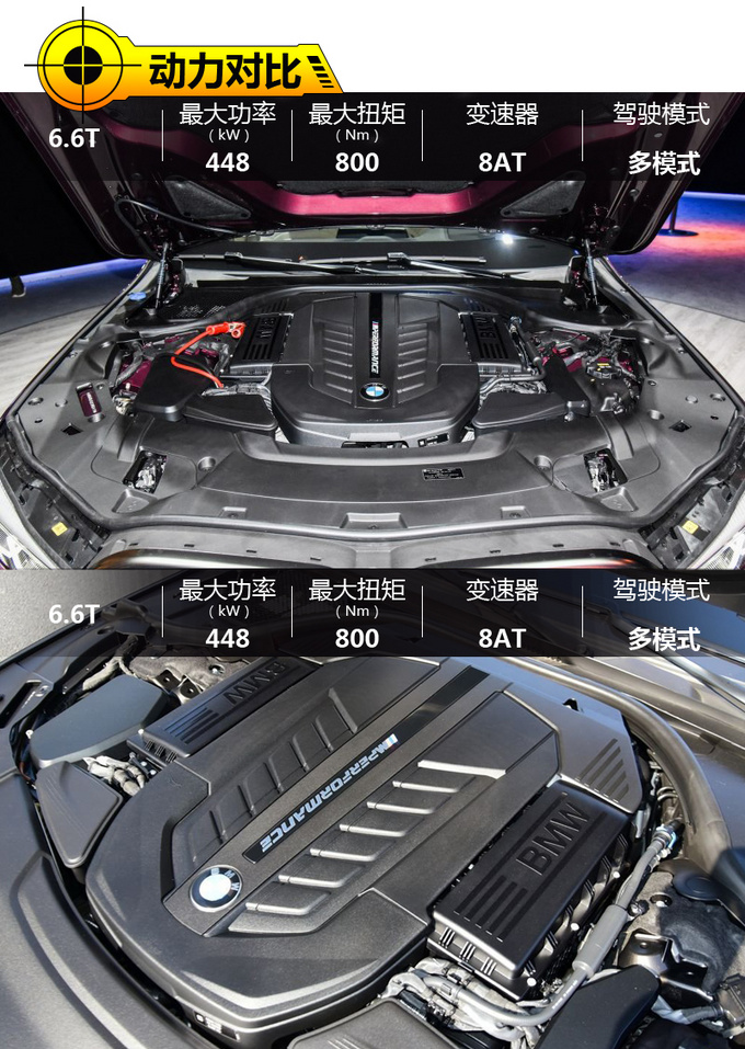 劳斯莱斯霸气附体宝马旗舰轿车再迎中期改款-图3