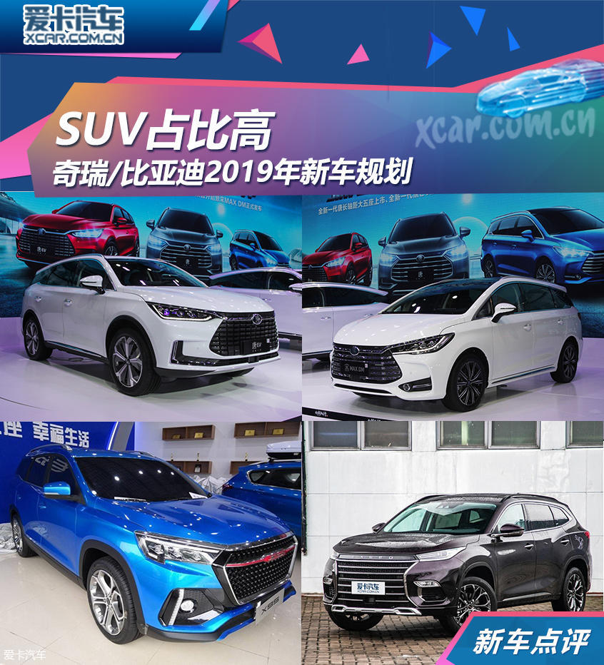 SUV占比高 奇瑞/比亚迪2019年新车规划