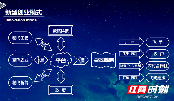 QQ??20190124004816.png