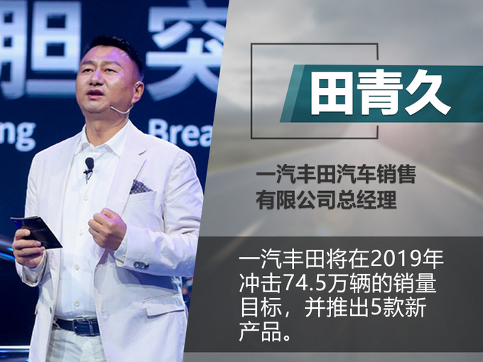 一汽丰田2019年推5款新车 冲击74.5万辆目标-图2