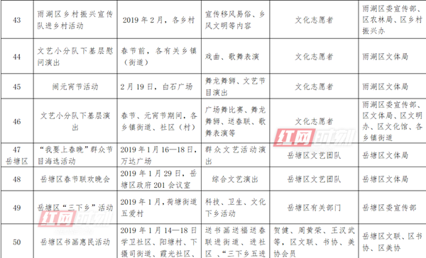 湘潭迎2019年春节 多个文化惠民活动将轮番上演