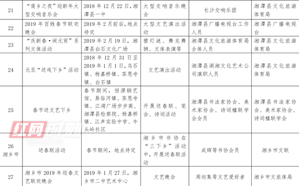 湘潭迎2019年春节 多个文化惠民活动将轮番上演