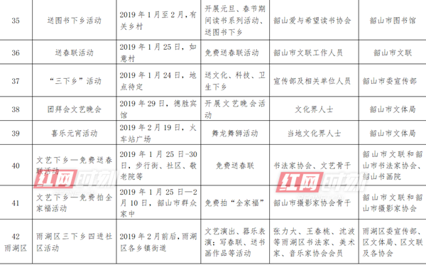 湘潭迎2019年春节 多个文化惠民活动将轮番上演