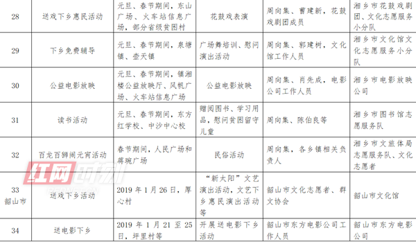 湘潭迎2019年春节 多个文化惠民活动将轮番上演