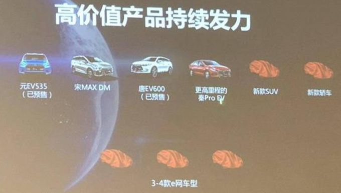 比亚迪计划推出10款新车 2019年销量预增30-图2