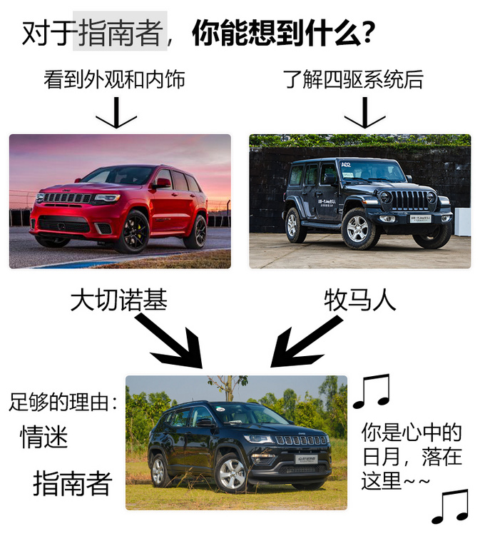 新中产阶级人群购车这三款SUV最好别错过-图8