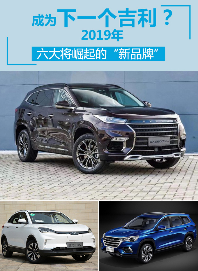 成为下一个吉利2019年六大将崛起的新品牌-图1