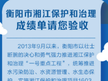 图解|衡阳市湘江保护和治理成绩单请您验收