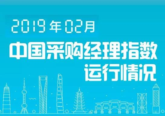 PMI受春节因素影响明显 市场预期总体改善