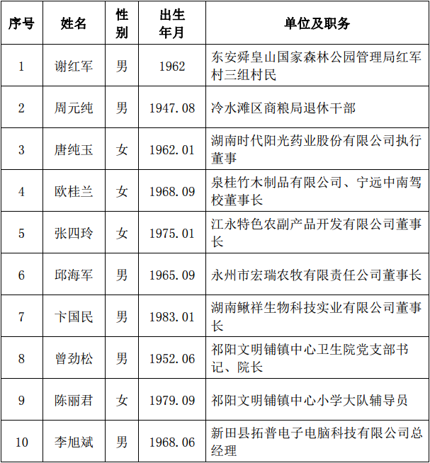 QQ截图20190301150928.png