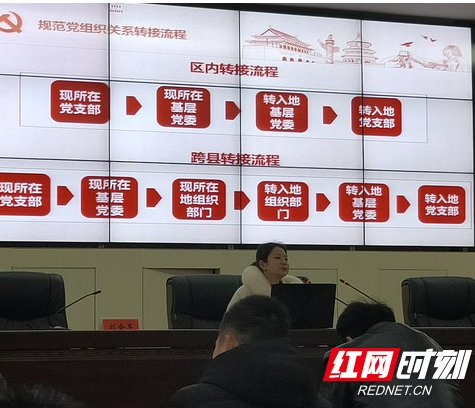 资阳：教育系统举行党建业务知识培训