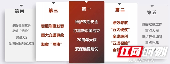 14——10大目标.jpg