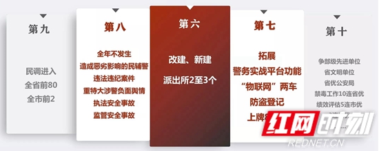 15——10大目标_副本.jpg